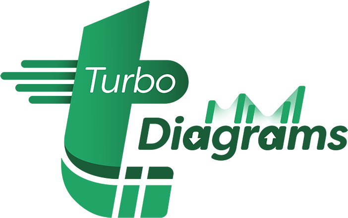 TurboTools