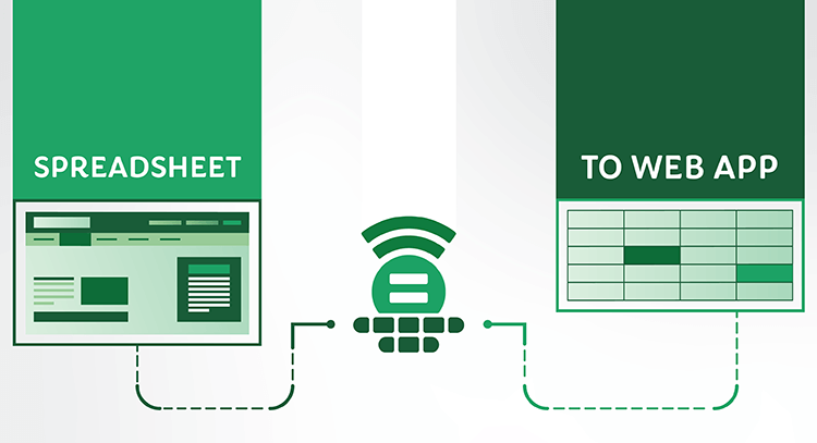 construction inventory management software